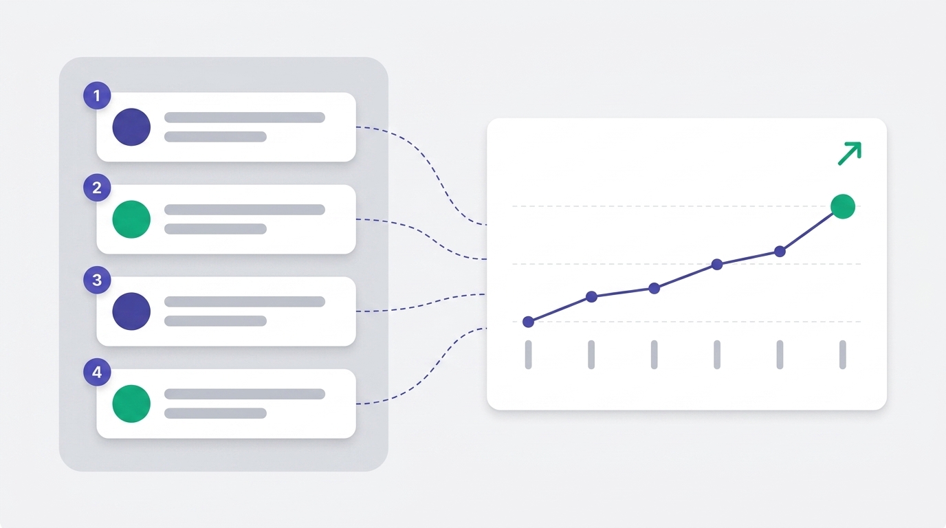 Perplexity AI Sources panel showing numbered citations next to a chart tracking brand mentions over time