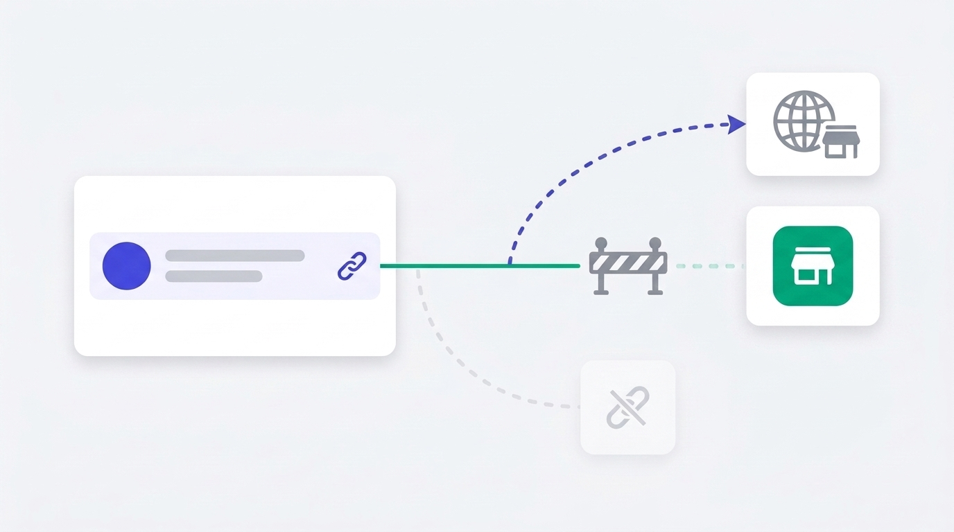 An AI answer card recommending a product, with its link routed away from the brand's store to other storefronts