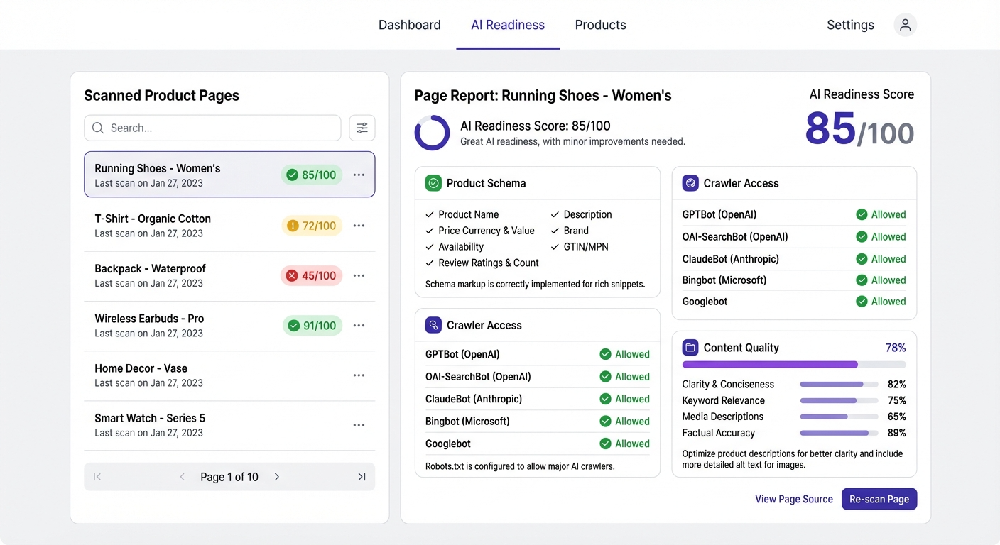 AI Readiness Scanner — page scores, schema checks, and crawler access audit