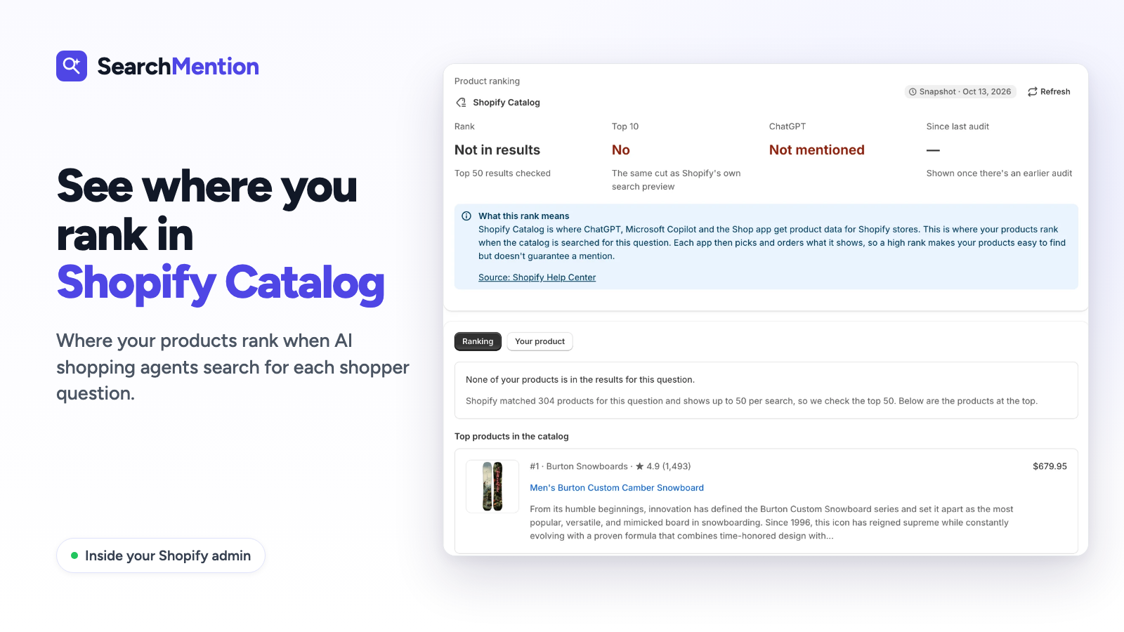 Your Shopify Catalog rank and the products ranking first