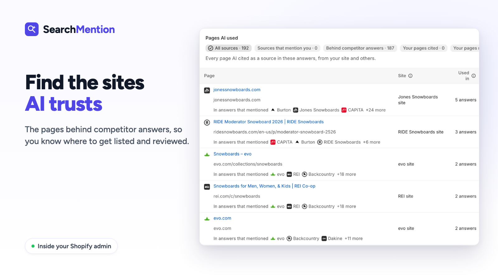 Pages AI used in its answers, like evo and REI